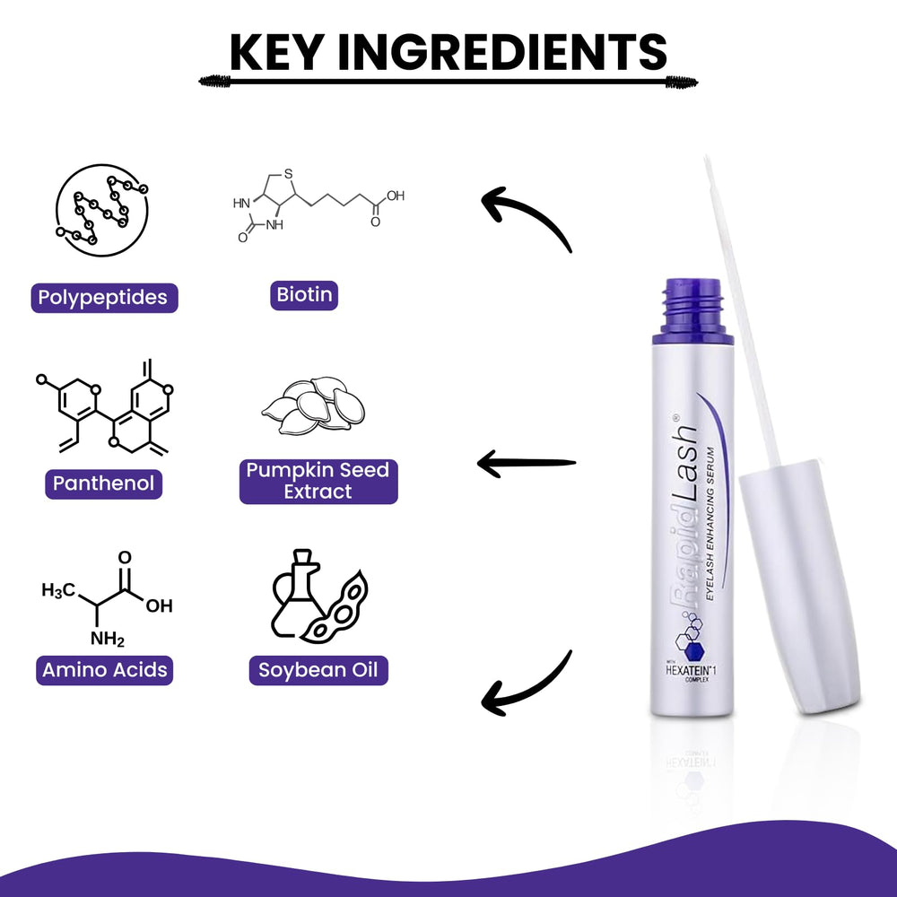 Rapidlash Sérum HEXATEIN Appli nocturne – hydratation et soin des cils.