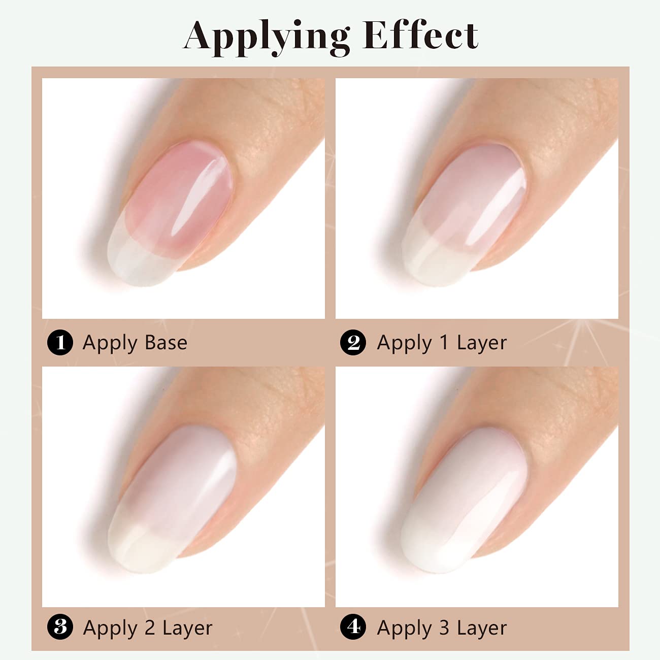 RARJSM aplicación fácil gel uñas; proceso limpio y cómodo