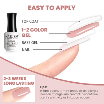 Gel de RARJSM con acabado brillante para mayor durabilidad