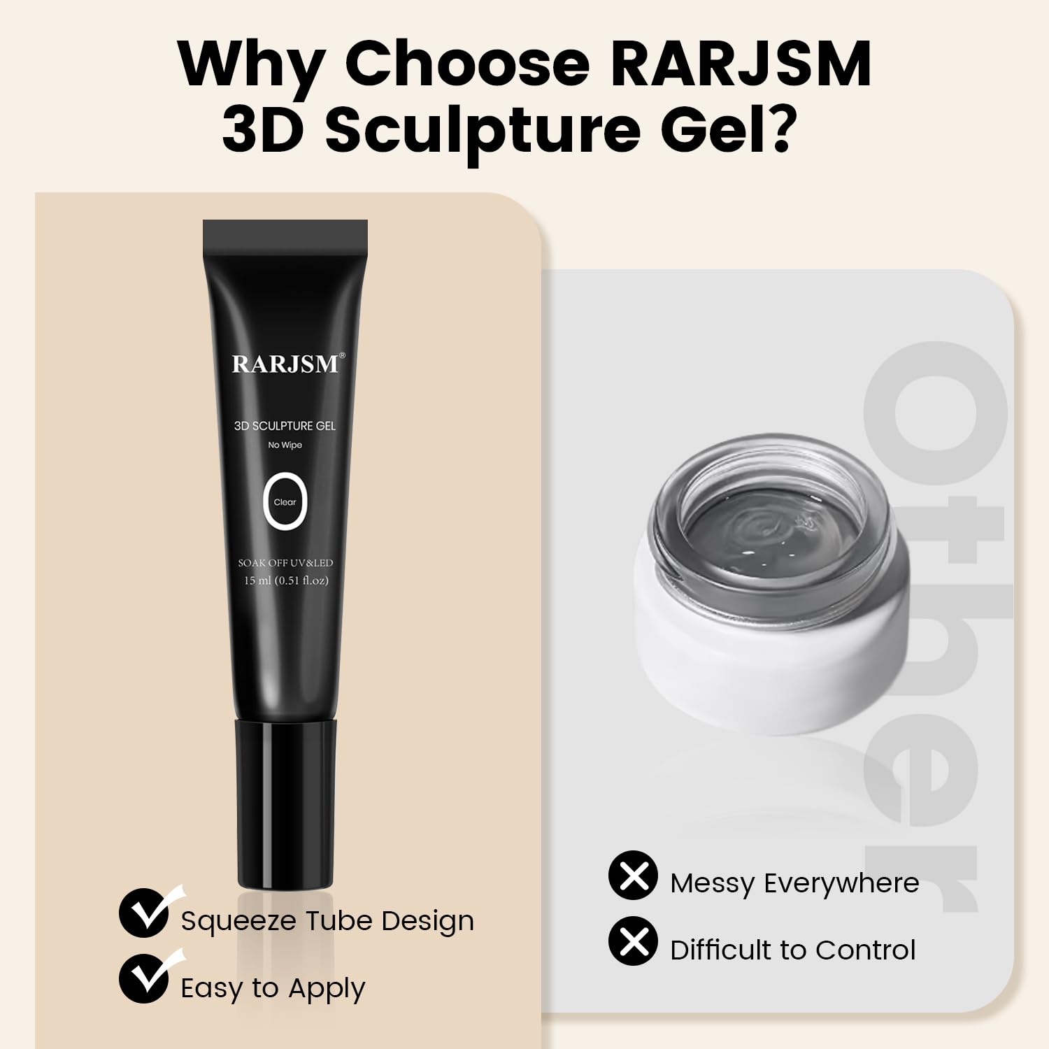 RARJSM gel 3D, aplicación sencilla y resultados consistentes.