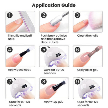 Instrucciones seguras para uso del gel RARJSM.