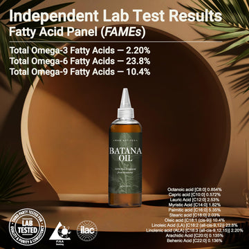Laboratorio prueba la calidad y pureza de Batana Oil.