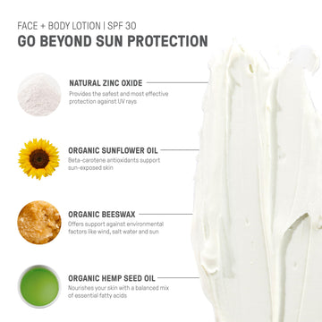 Protección resistente al agua hasta 80 minutos con Raw Elements.