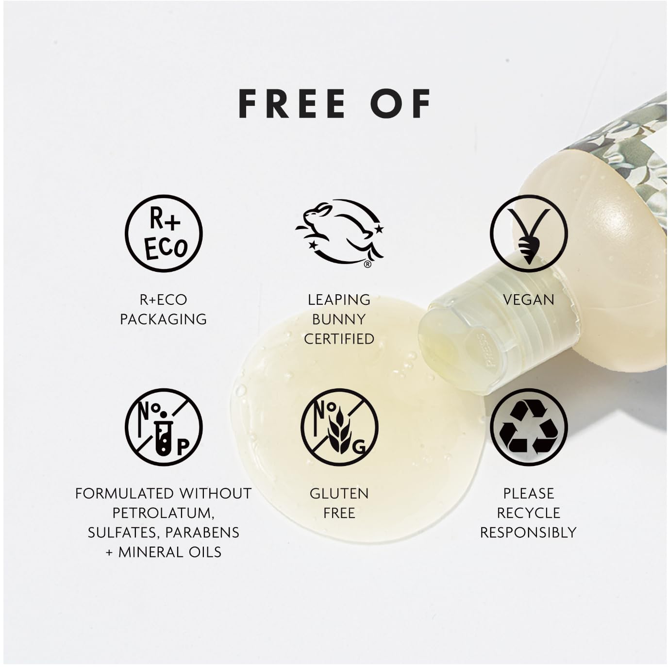 R+Co Dallas Champú Engrosante: biotina para nutrir y fortalecer fibras capilares