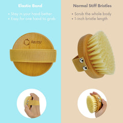 Reccsy cepillo facial seco, cerdas suaves para rostro, cuello y escote.