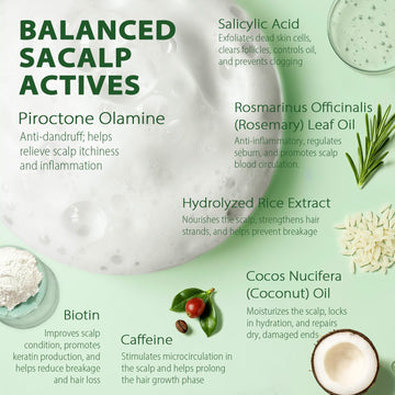 Recuren Plus aceite de coco, cabello hidratado y cuero cabelludo equilibrado.