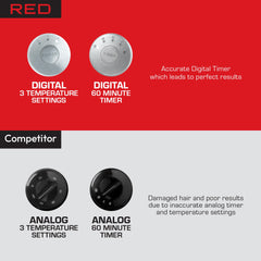 RED de Kiss 3000 con tres temperaturas ajustables para distintos tipos de cabello.