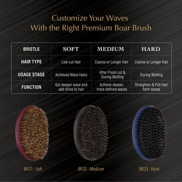 Red by Kiss Pocket Wave: perfecto para mantenimiento diario de las ondas y el crecimiento.