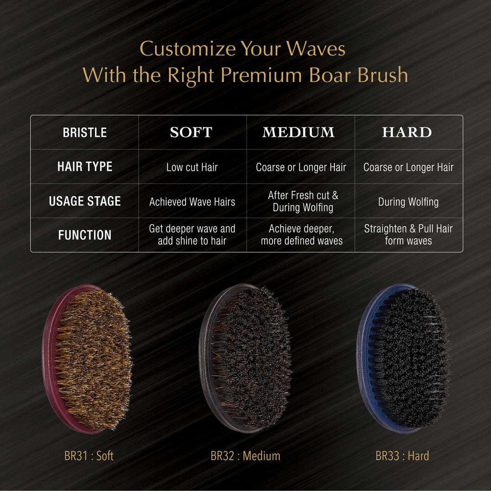 Red by Kiss Pocket Wave: perfecto para mantenimiento diario de las ondas y el crecimiento.