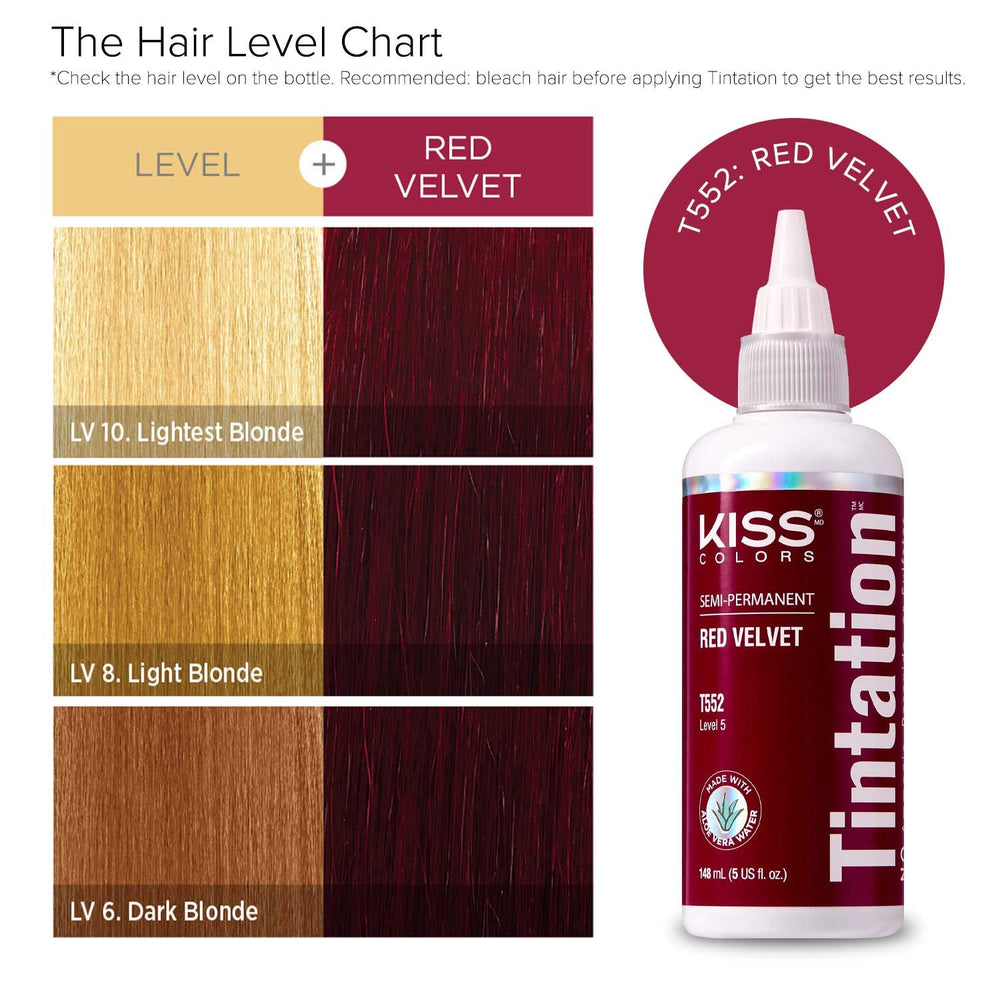 Red by Kiss Tintation facilita la aplicación en cabello