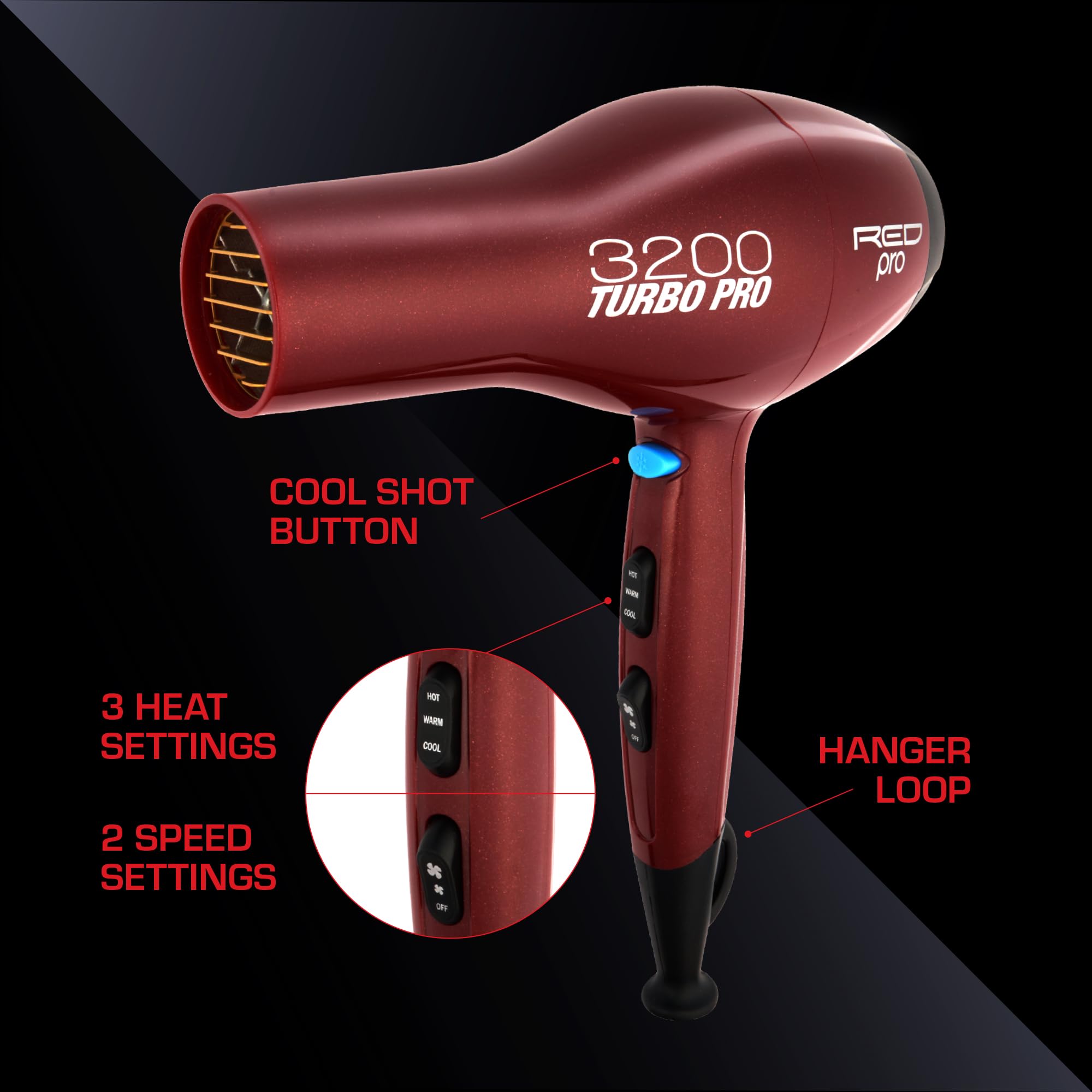 RED PRO concentrador de aire para secado preciso.