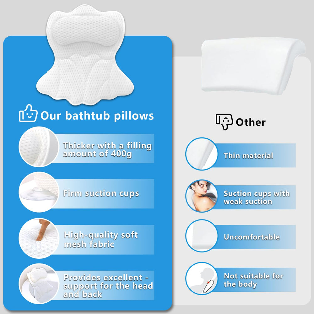 Almohada REEZEIVI apta para tinas, ideal para sesiones de relajación.