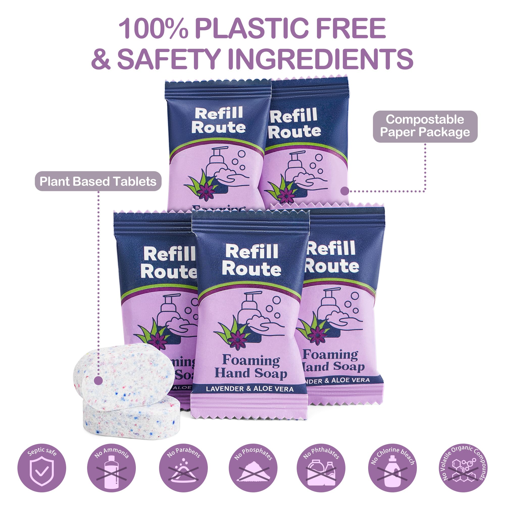 Refill Route tabletas disolviéndose en agua muestra proceso de limpieza.
