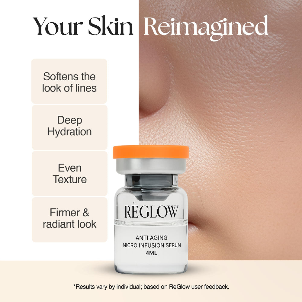 ReGlow serum bioactivo cuádruple acción con péptidos y ácido hialurónico.
