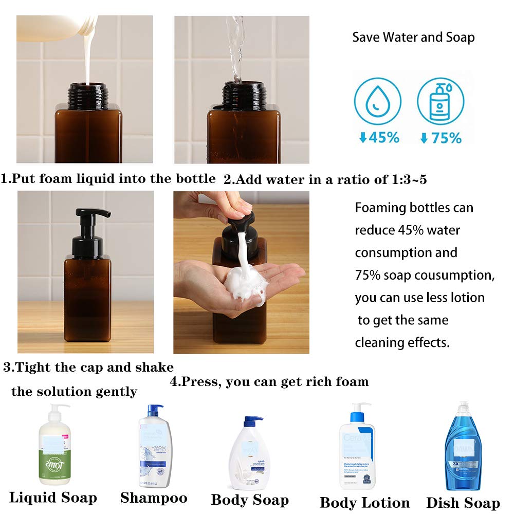 Botella de espuma PETG rejomiik, cuerpo resistente para uso prolongado.