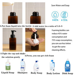 Botella de espuma PETG rejomiik, cuerpo resistente para uso prolongado.