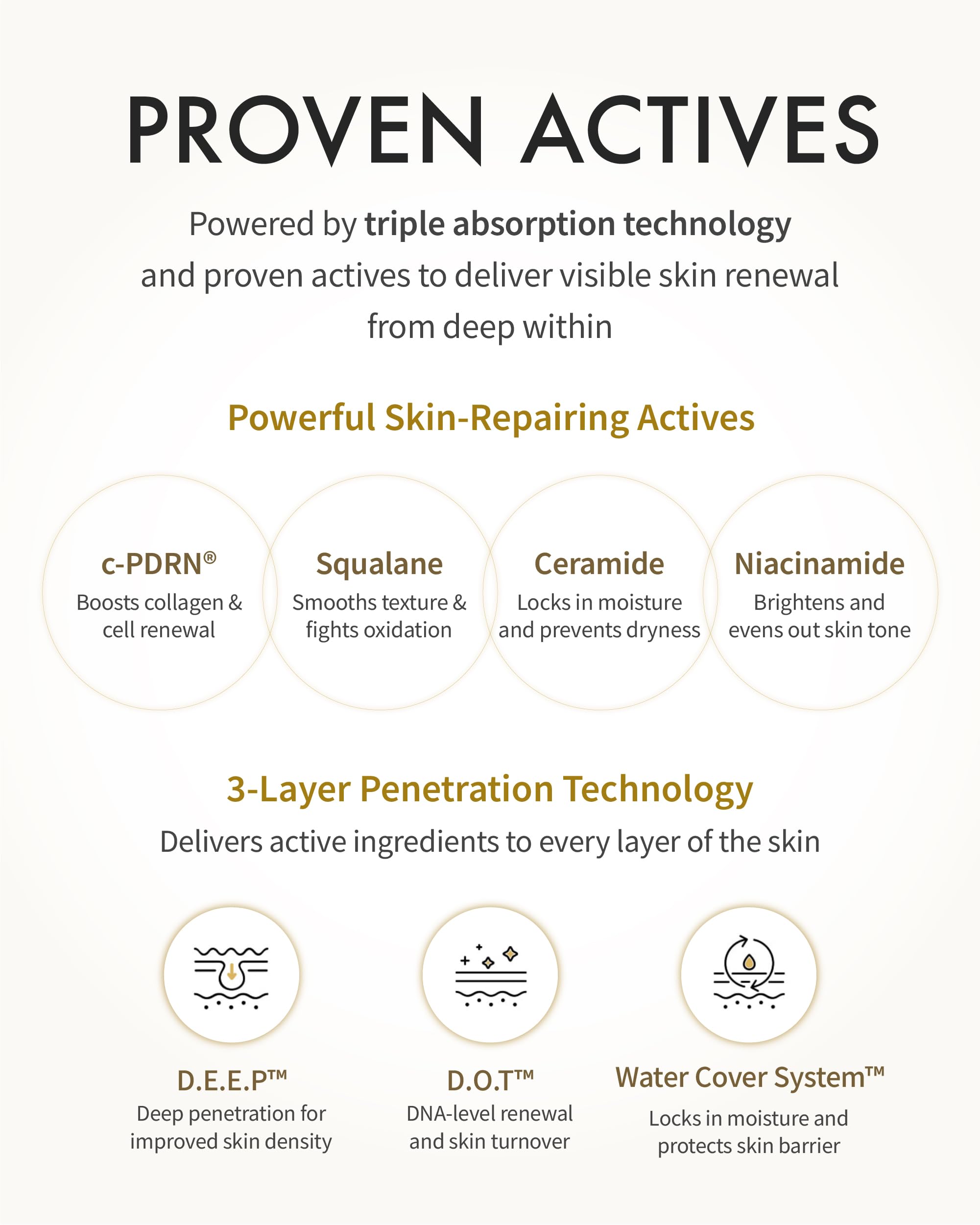 REJURAN Dual Effect Ampoule mantiene hidratación durante el día para piel luminosa.