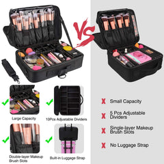 Relavel coffret maquillage diviseurs ajustables, organisation personnalisable pour palettes et outils