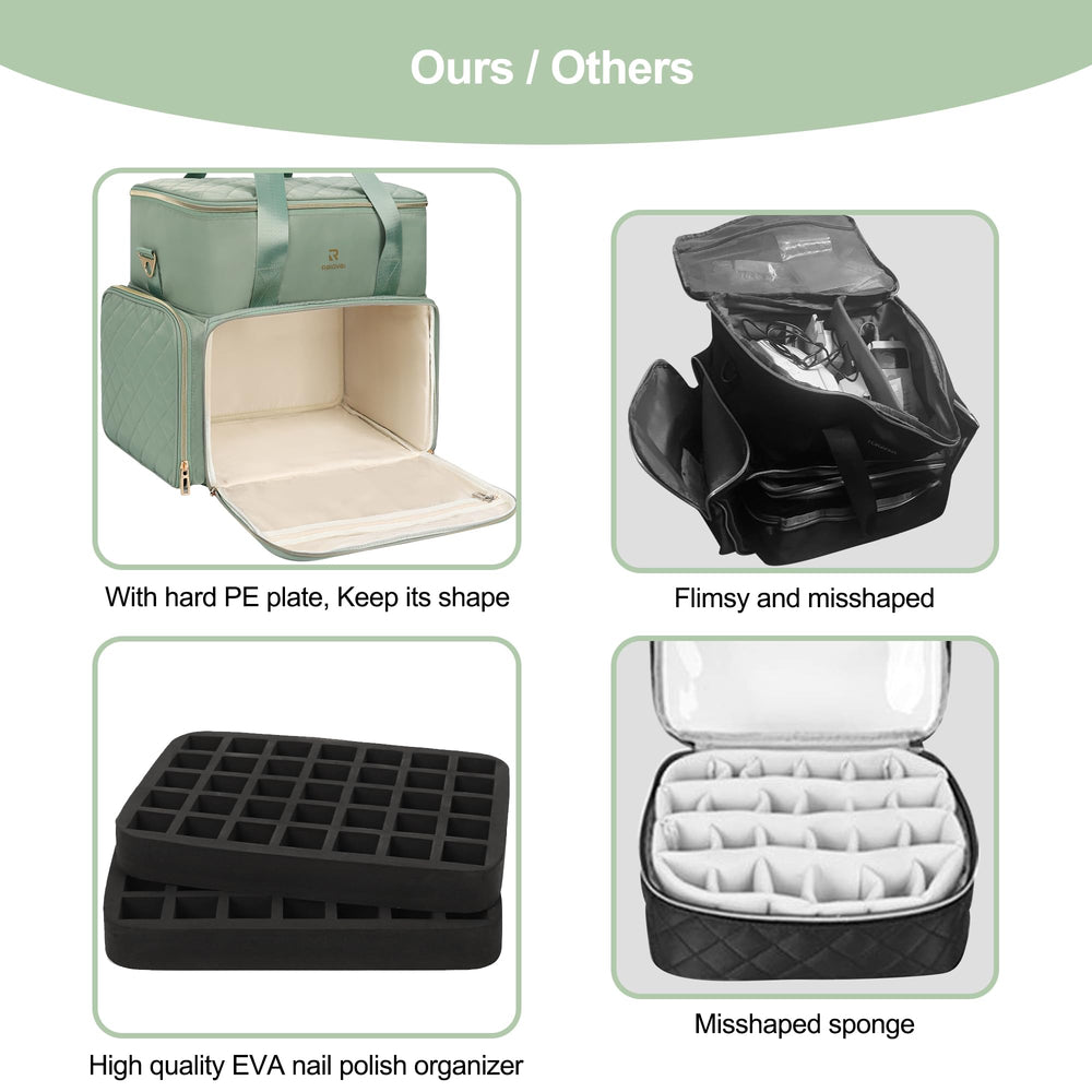Relavel nylon durable et fermetures éclairs robustes pour la protection.