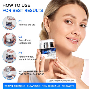 Rutina de día y noche con REMEDIAL PURITY EXPERIENCE y hidratación continua.