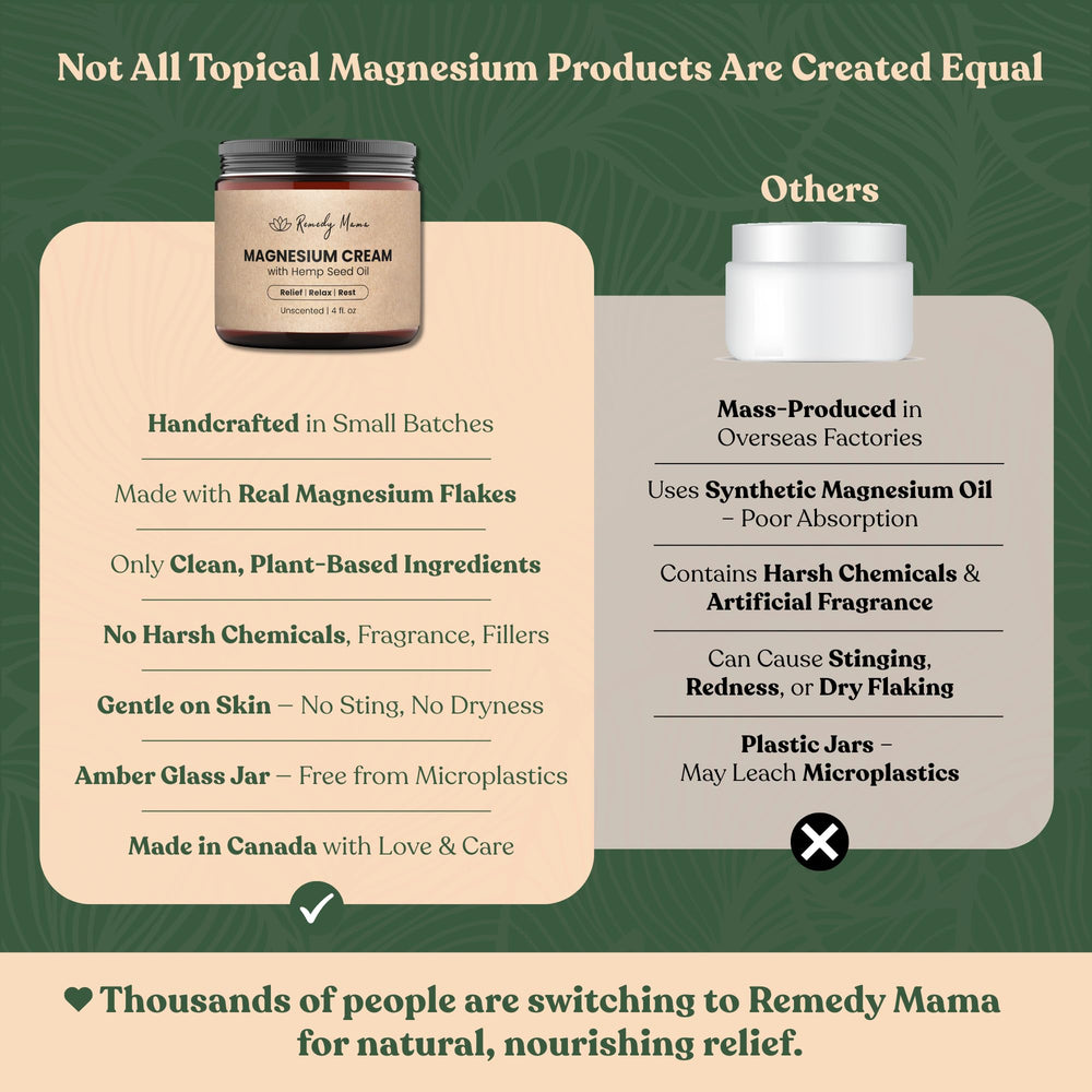 Crema de magnesio sin fragancia para piel sensible de Remedy Mama