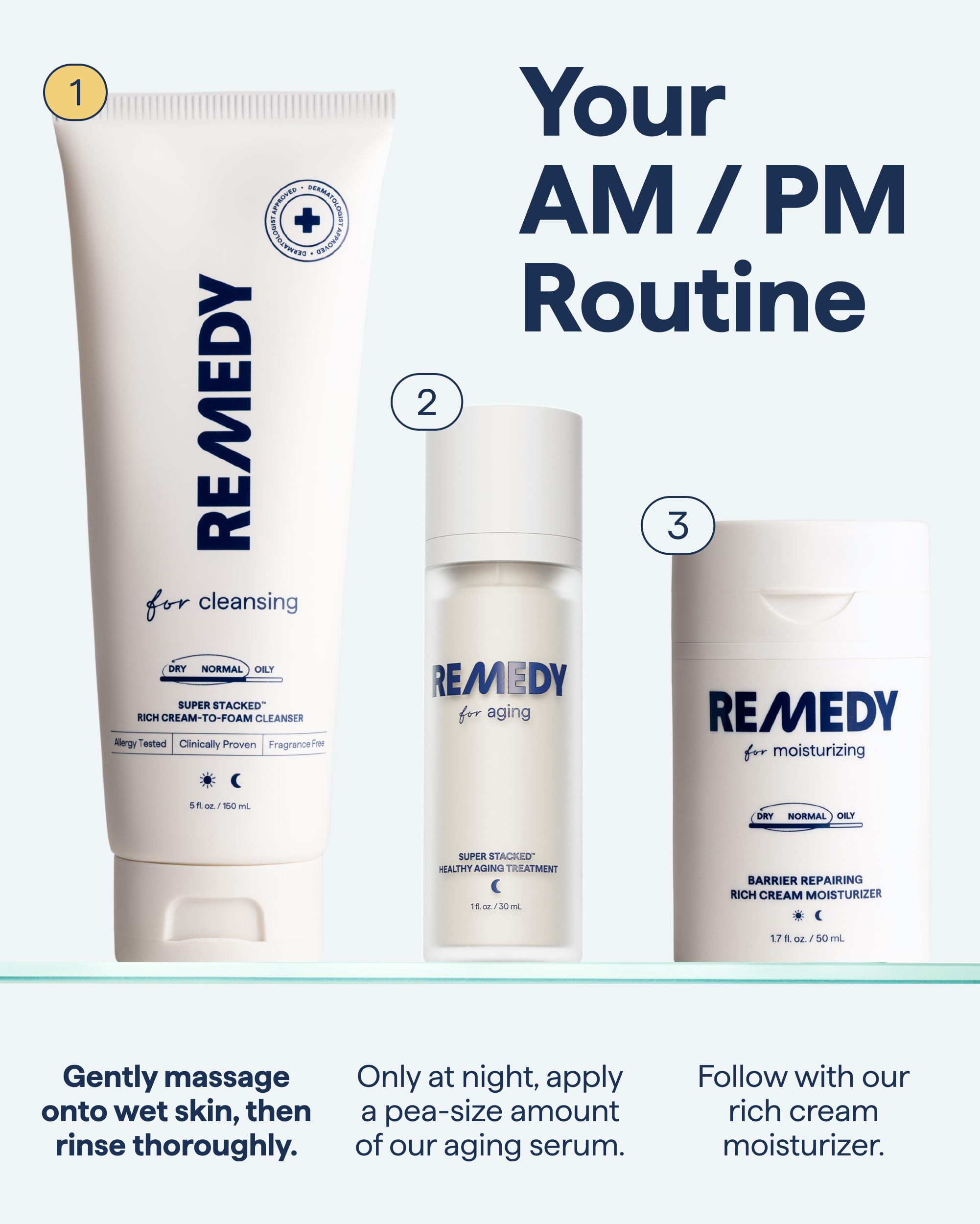 Remedy Science piel-sensible-pruebas-clinicas apto para piel sensible