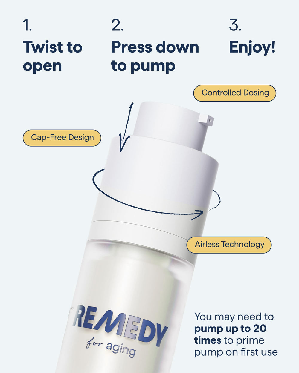 Remedy Science sérum anti-âge, utilisation nocturne simplifiée.