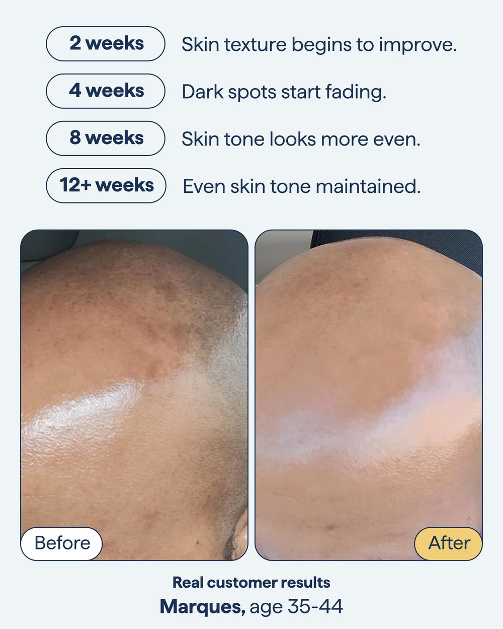 Remedy Science Soin Nuit — texture légère pénètre facilement