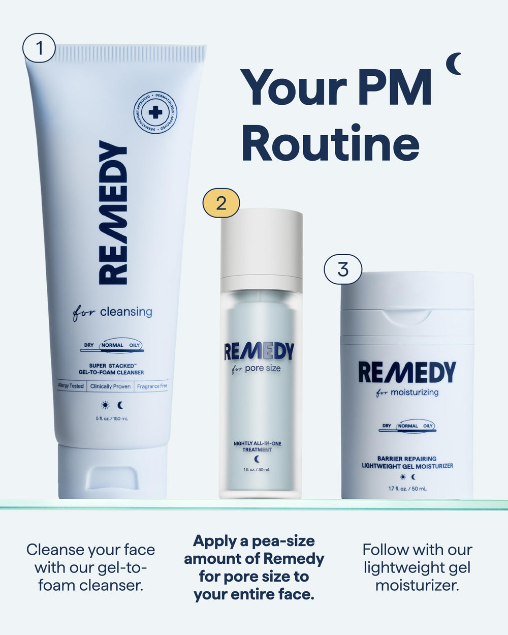 Remedy Science Points noirs – pores et grain de peau visiblement réduits.