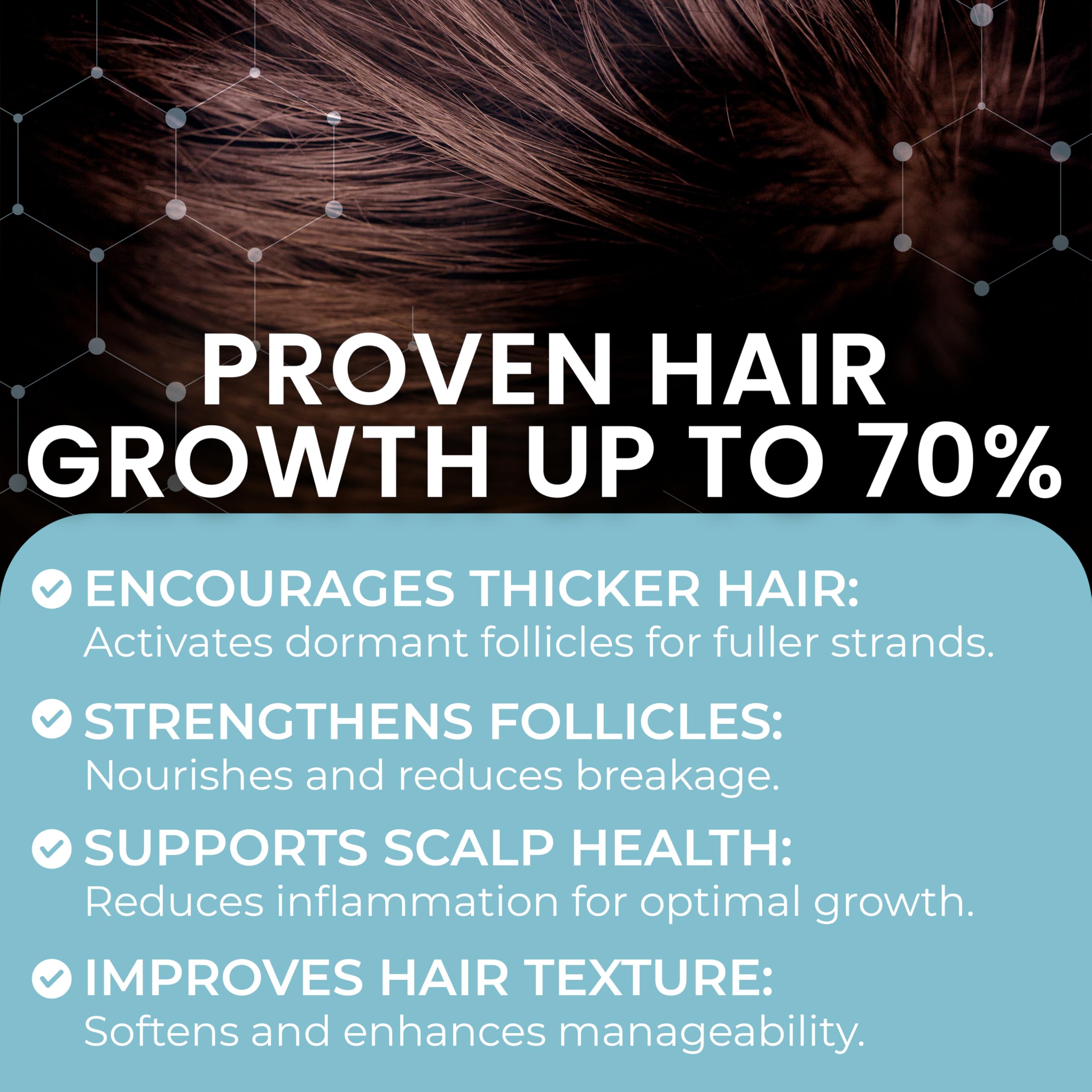 Remixidil para hombres 5% minoxidil enfocado en crecimiento
