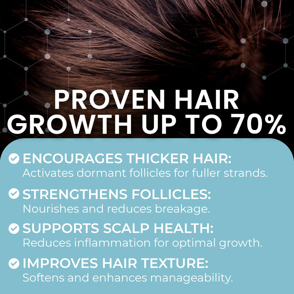 Remixidil para hombres 5% minoxidil enfocado en crecimiento