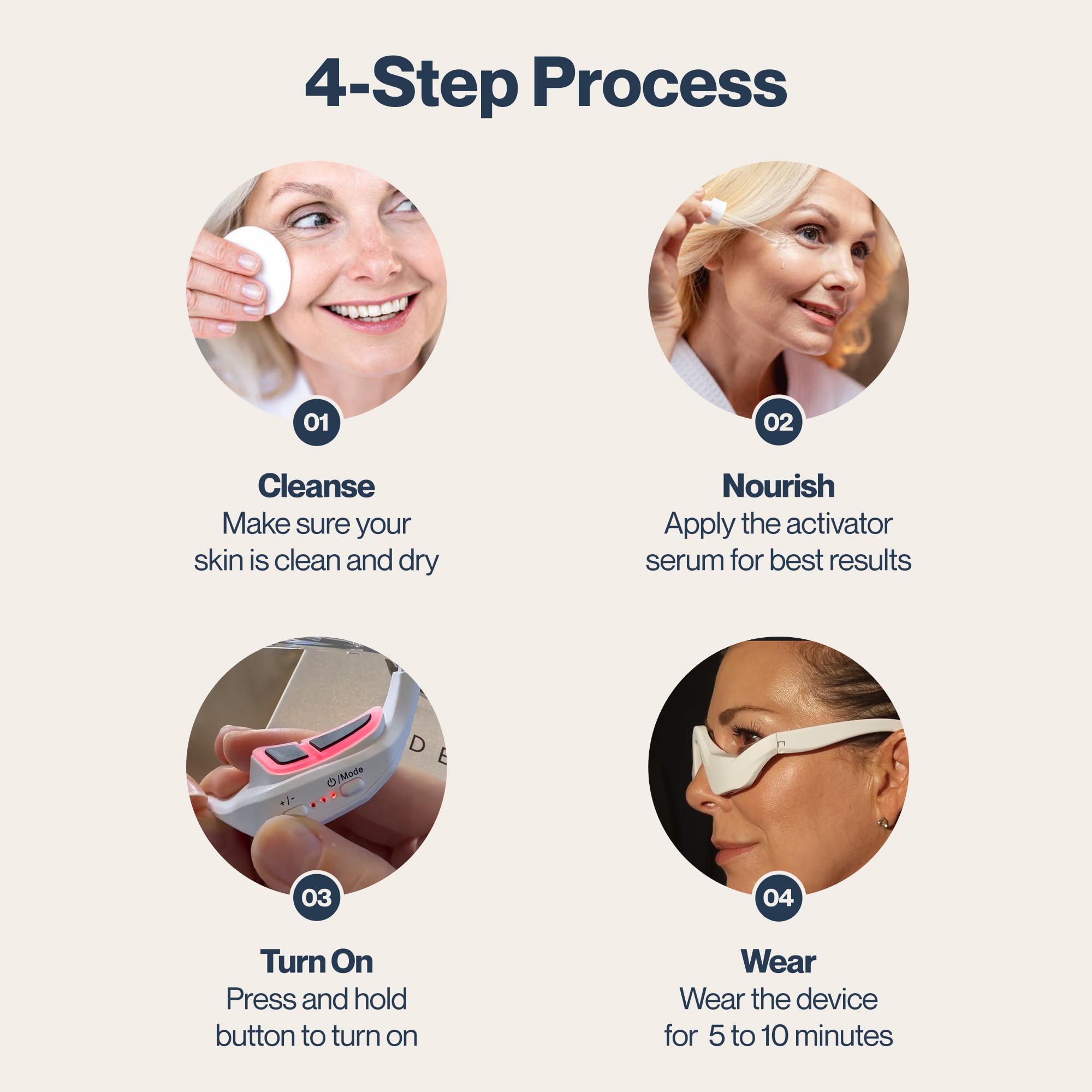 Renewa EyeLift, apagado automático, uso seguro y sin preocupaciones.
