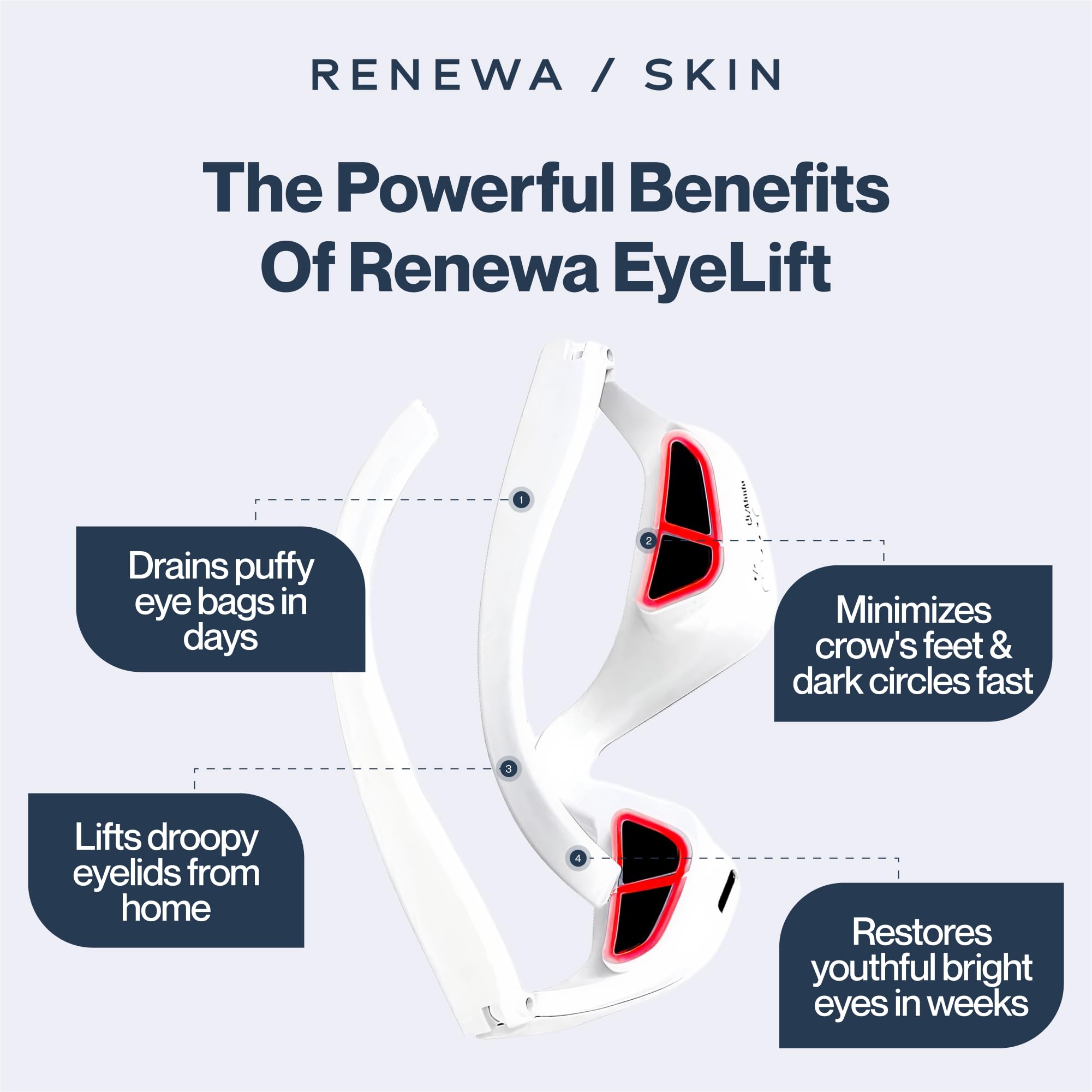 Renewa EyeLift, rutina diaria rápida de 5–10 minutos para frescura facial.
