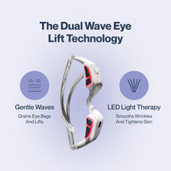 Renewa EyeLift, enfoque en ojos y pómulos, para un aspecto más luminoso.