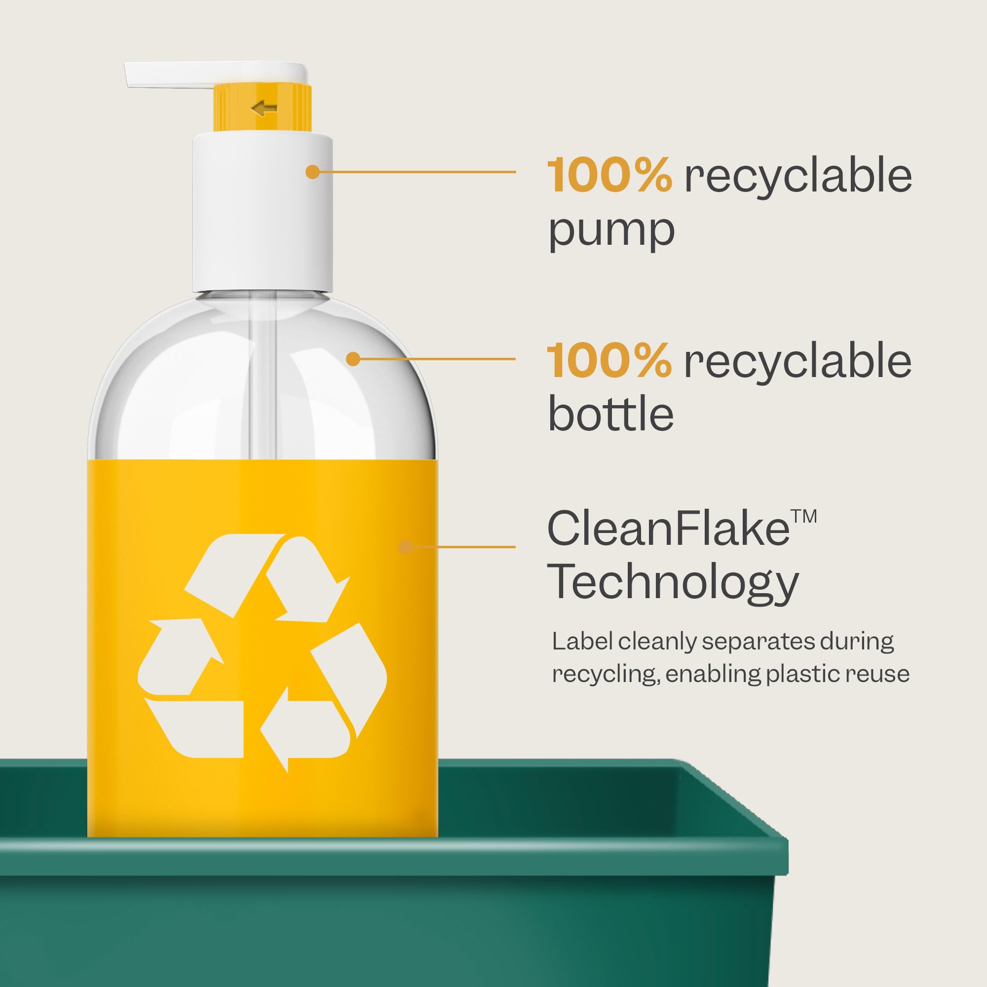 Renpure botella con bomba reciclable: opción sostenible para el cuidado diario.