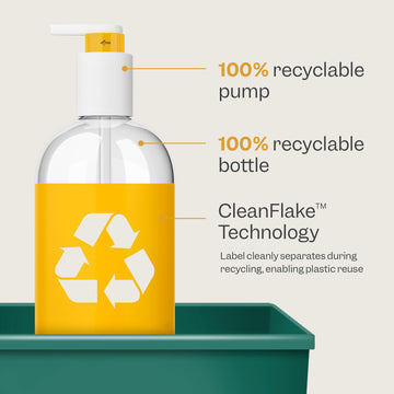 Renpure botella con bomba reciclable: opción sostenible para el cuidado diario.