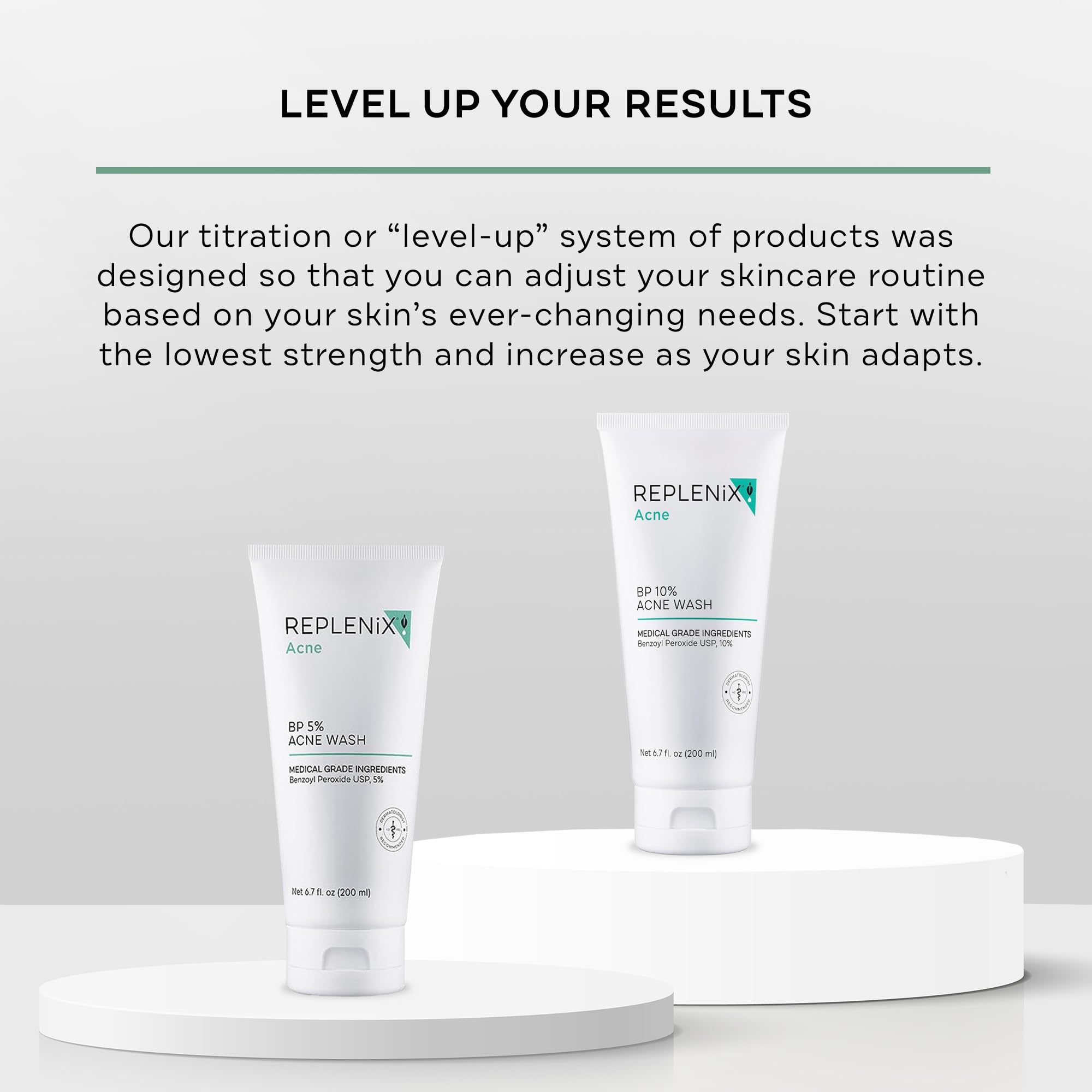 Replenix BP Acne Face Wash, piel-nutritiva, fórmula equilibrada que cuida la barrera cutánea.