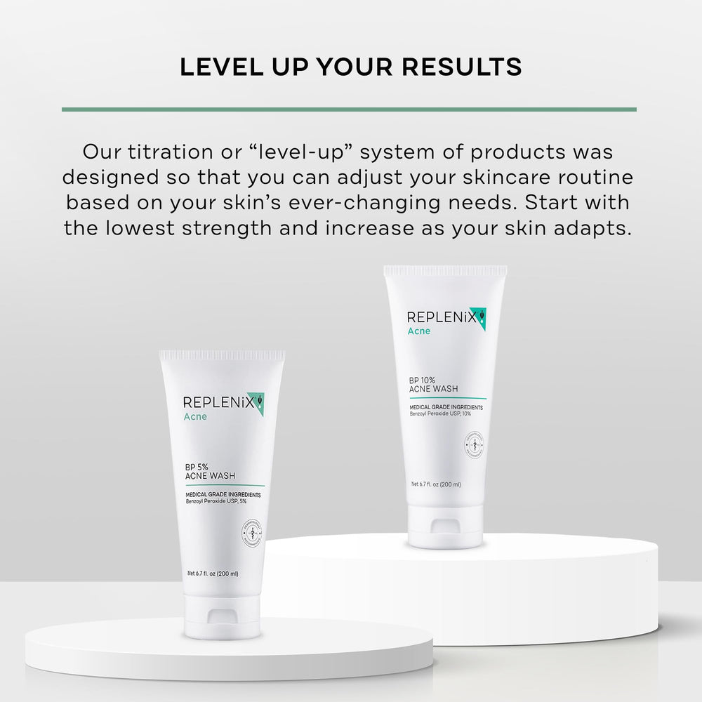 Replenix BP Acne Face Wash, piel-nutritiva, fórmula equilibrada que cuida la barrera cutánea.