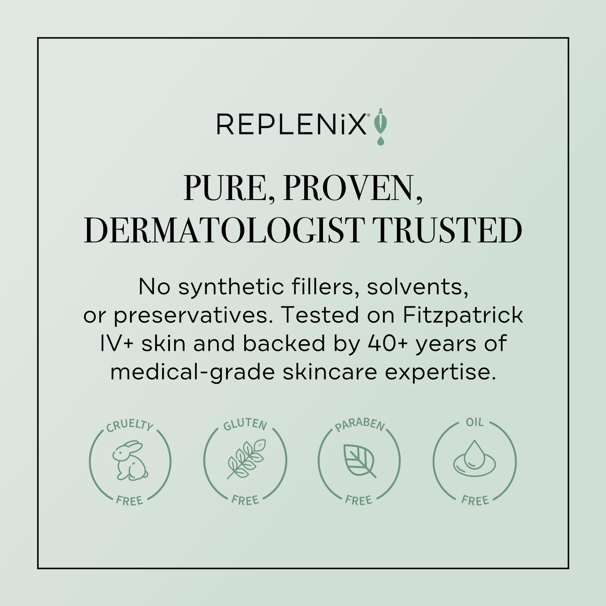 Replenix crema para ojos cuidado limpio sin químicos innecesarios.