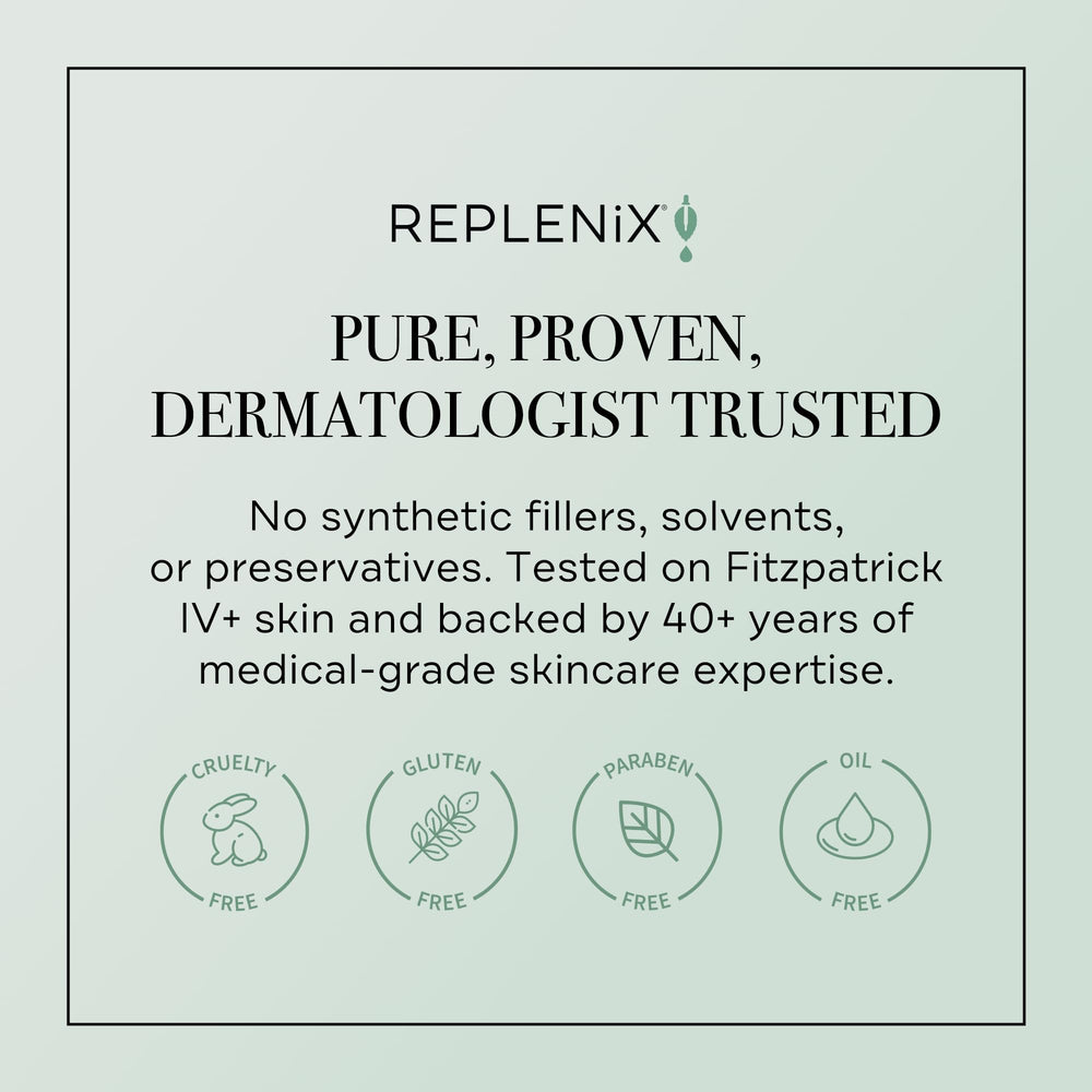 Replenix crema para ojos cuidado limpio sin químicos innecesarios.