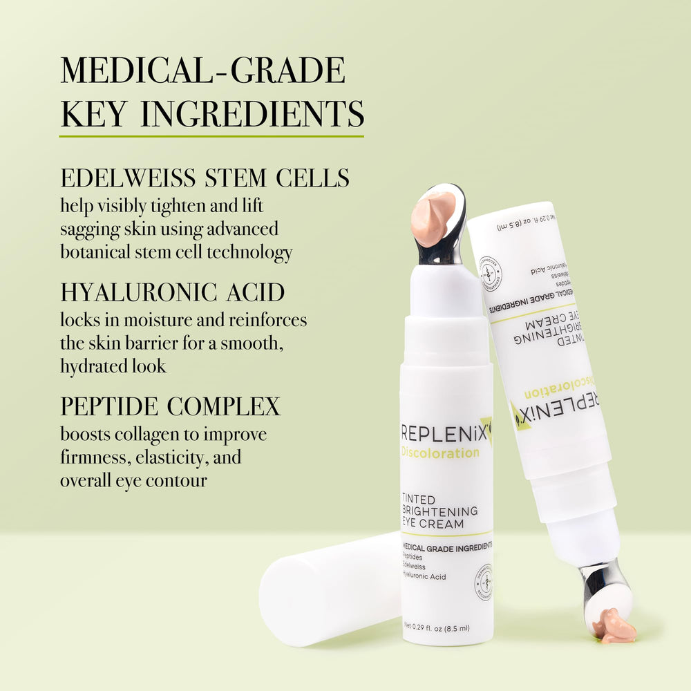 Replenix crema de ojos mejora firmeza y suavidad del contorno.