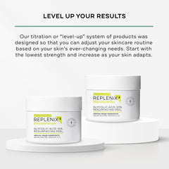 Replenix Glycolic 10% – aplicación facial – paso fácil para revitalizar la piel.