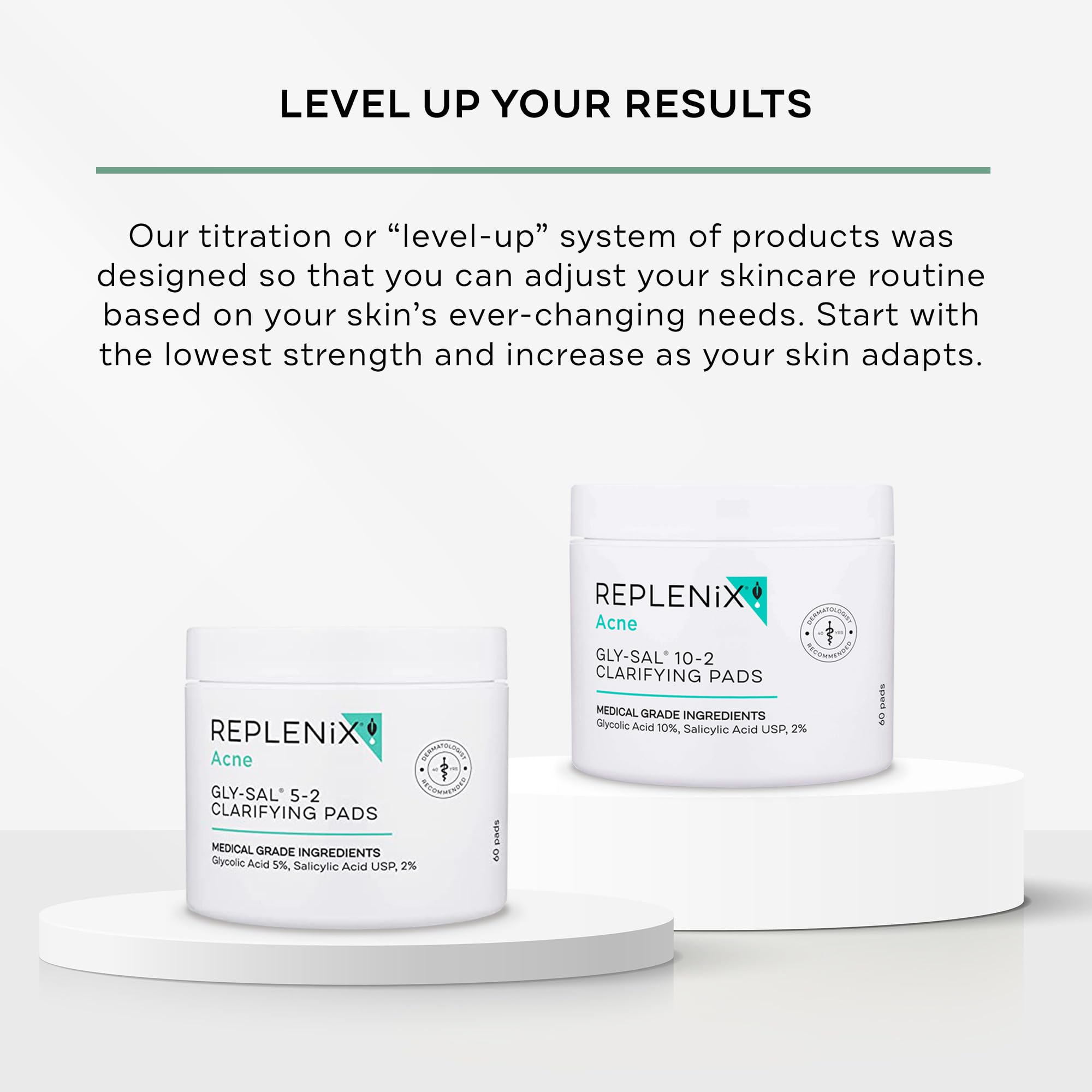 Discos para aplicación suave para tratar imperfecciones con Gly-Sal de Replenix.