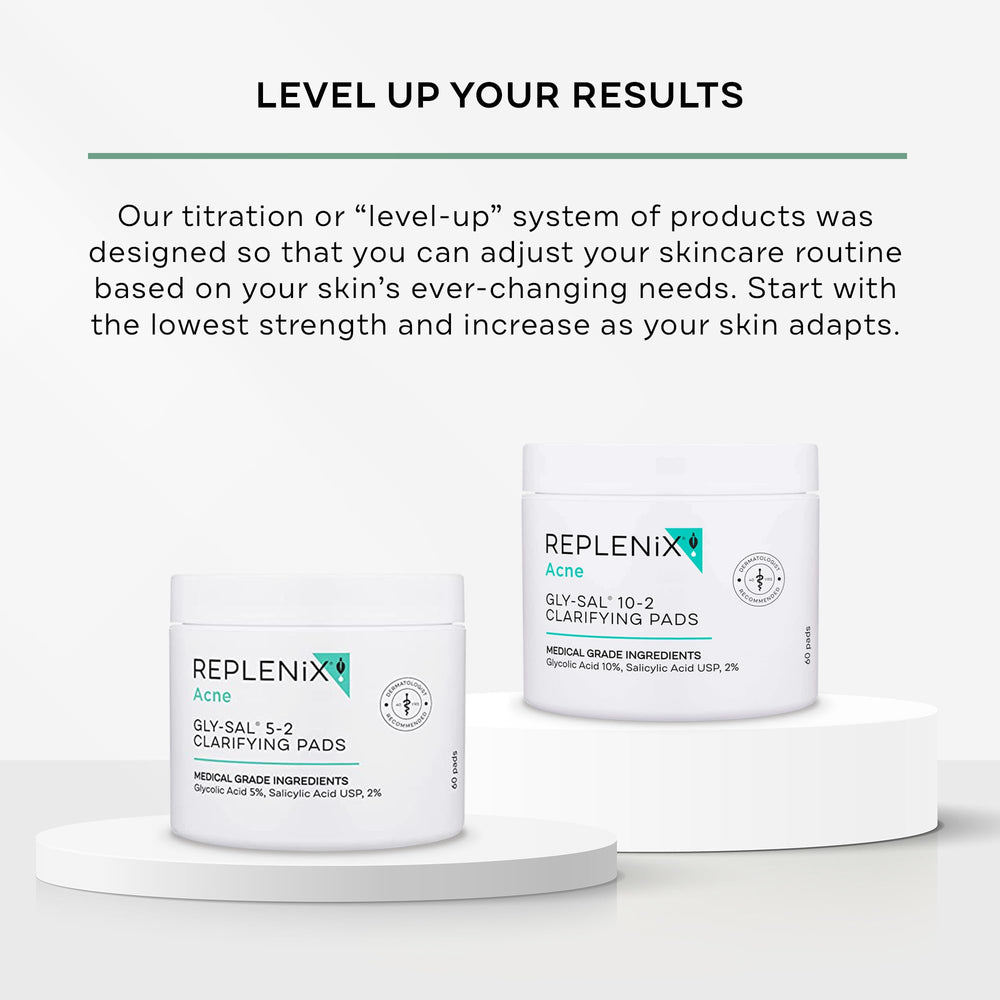 Discos para aplicación suave para tratar imperfecciones con Gly-Sal de Replenix.