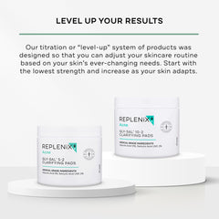 Discos para aplicación suave para tratar imperfecciones con Gly-Sal de Replenix.