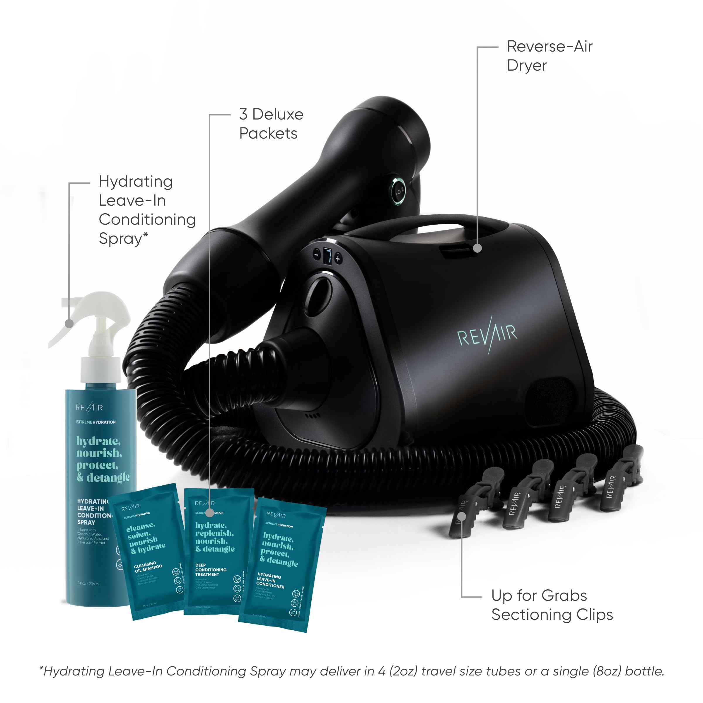 RevAir varita tecnología inversa para alinear y suavizar cada mechón.