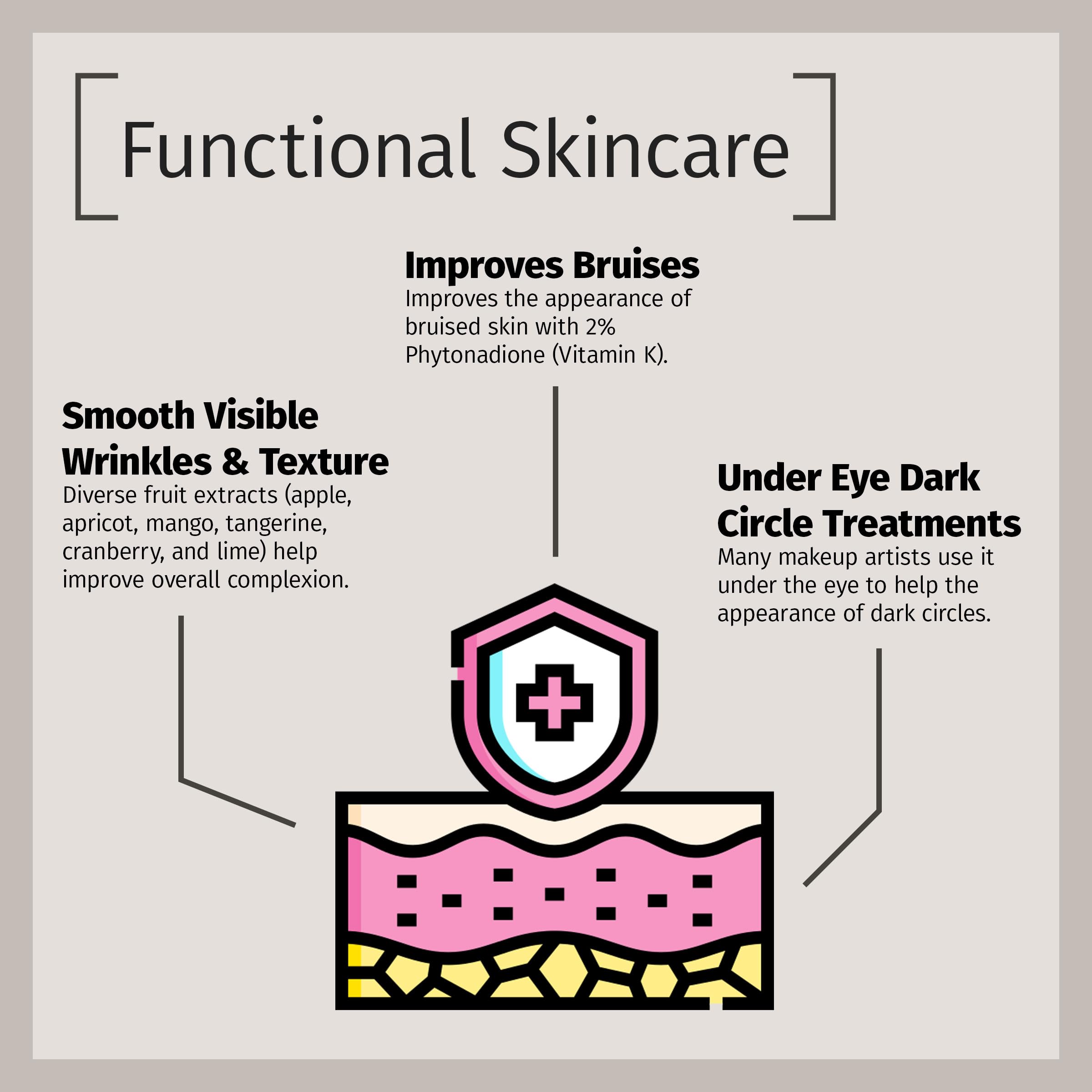 Reviva Labs Vitamina K crema cuidado facial aporta brillo suave.