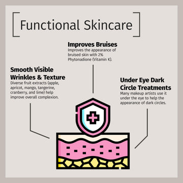 Reviva Labs Vitamina K crema cuidado facial aporta brillo suave.