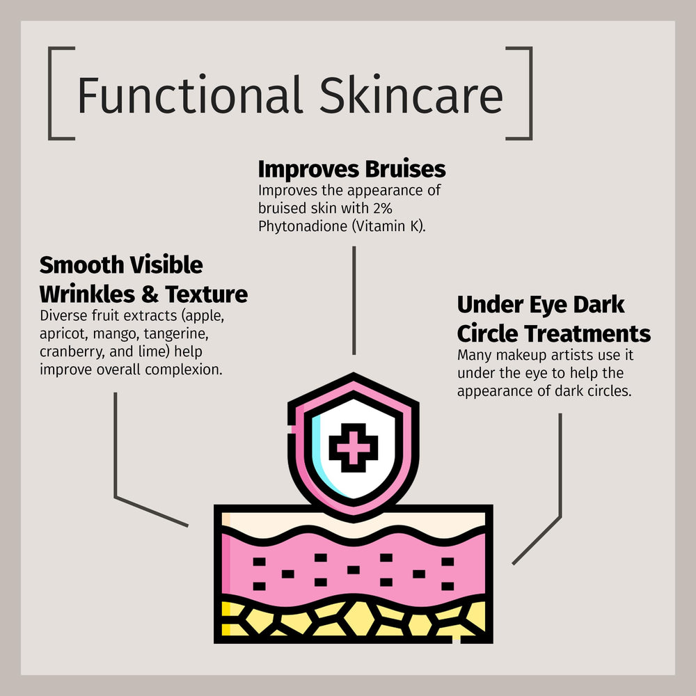 Reviva Labs Vitamina K crema cuidado facial aporta brillo suave.