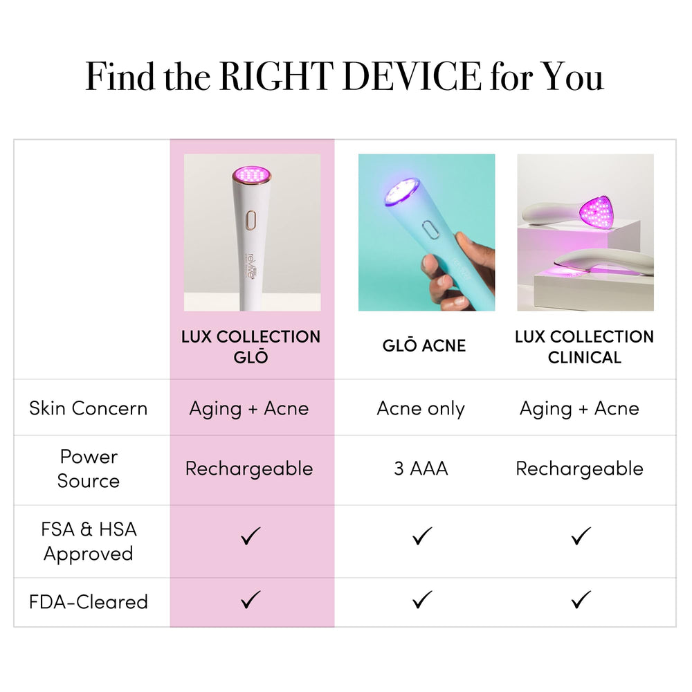 reVive Lux Collection: varita facial ergonómica para uso diario cómodo.